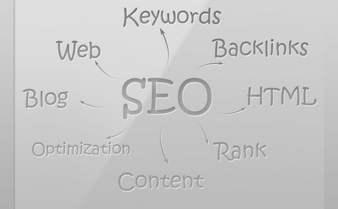 提高百度蜘蛛抓取頻率及加快網站收錄技巧