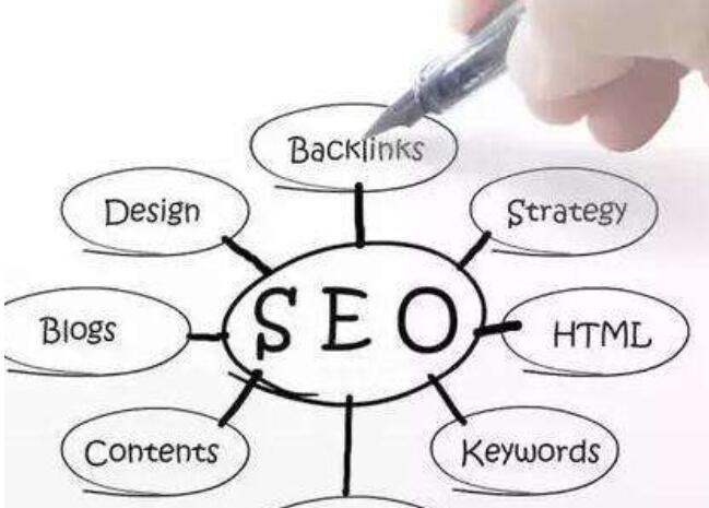 關鍵詞排名都是隨著時間的變化而更新的